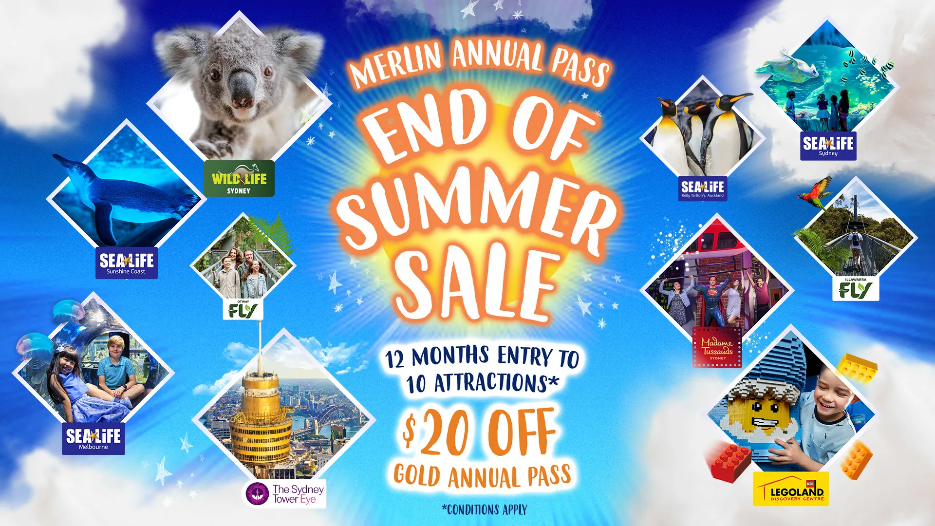 Legoland annual shop pass sale